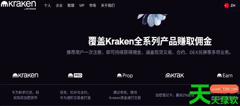 Kraken交易所怎么样
