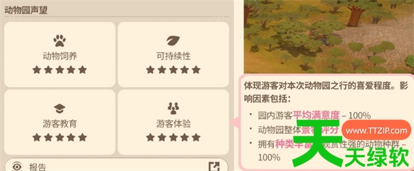 动物园之星2动物园获得五星级声誉指南 动物园之星, 动物园之星1.5.3版更新内容分享 1.5.3更新了什, 动物园之星2 Goodwin Park成就攻略, 动物园之星2动物园获得五星级声誉方法, 动物园之星东南亚动物包DLC新增动物及关卡一览, 动物园之星动物园学家成就解锁方法 动物园百科, 动物园之星动物栖息地规划指南 新手常见问题解, 动物园之星攻略, 动物园之星白化动物图鉴 全白化动物外观分享, 动物园之星非洲动物DLC内容介绍, 单机游戏攻略, 图文攻略
